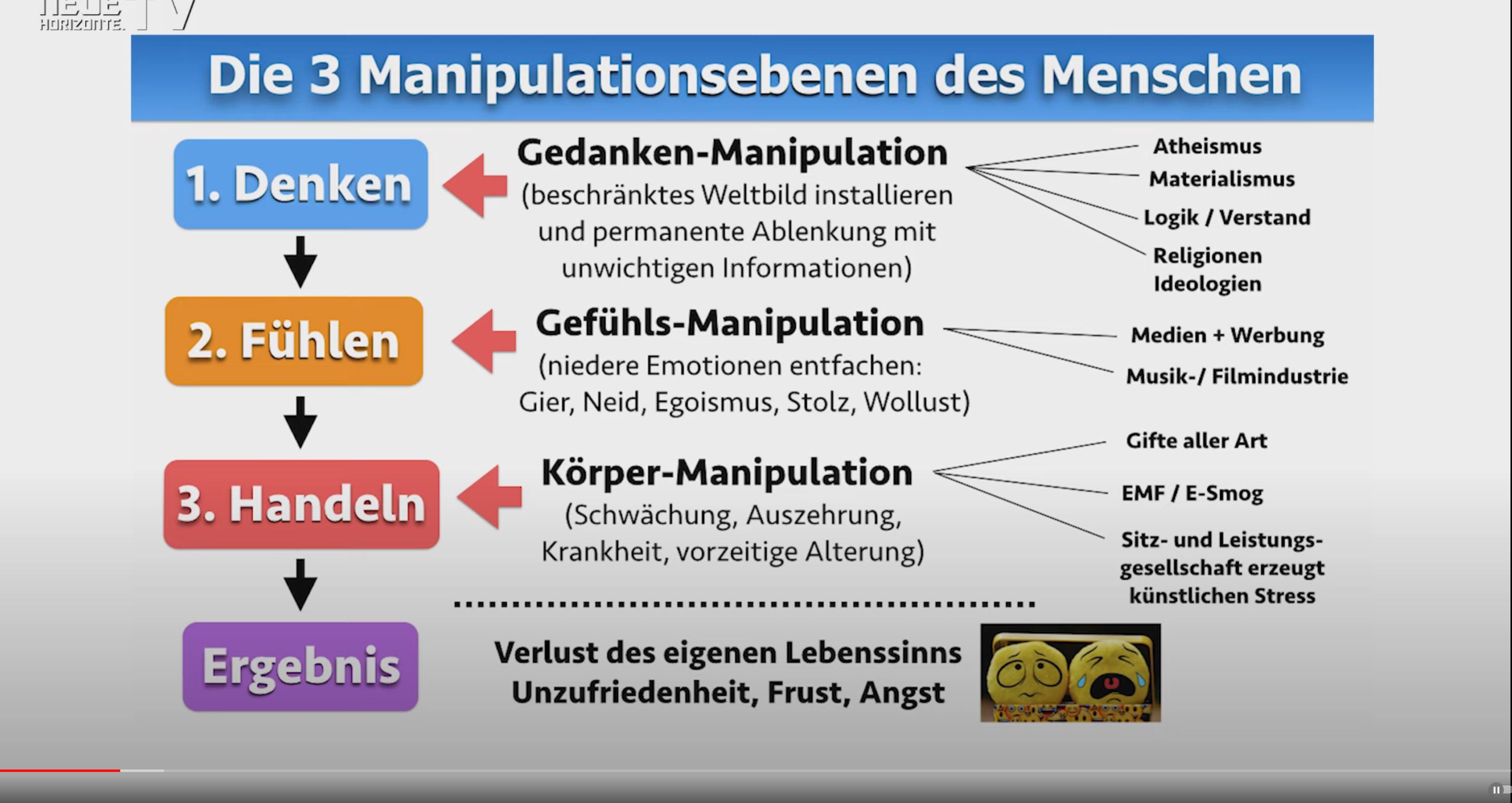 Der unsichtbare Krieg gegen die Menschheit   Raik Garve 2