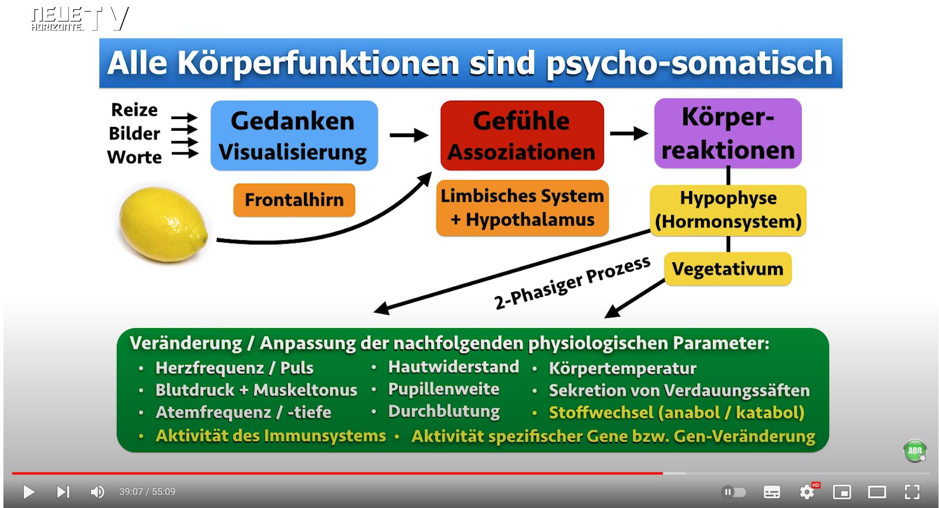 Die Macht unseres Glaubens   Raik Garve 2