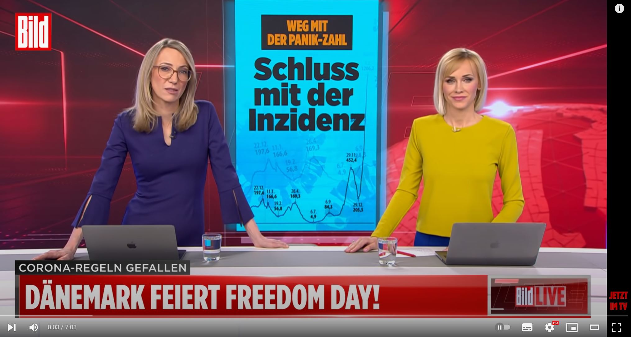 Inzidenz Irrsinn   Hospitalisierungsrate ist entscheidend   Klaus Stöhr bei BILD Live