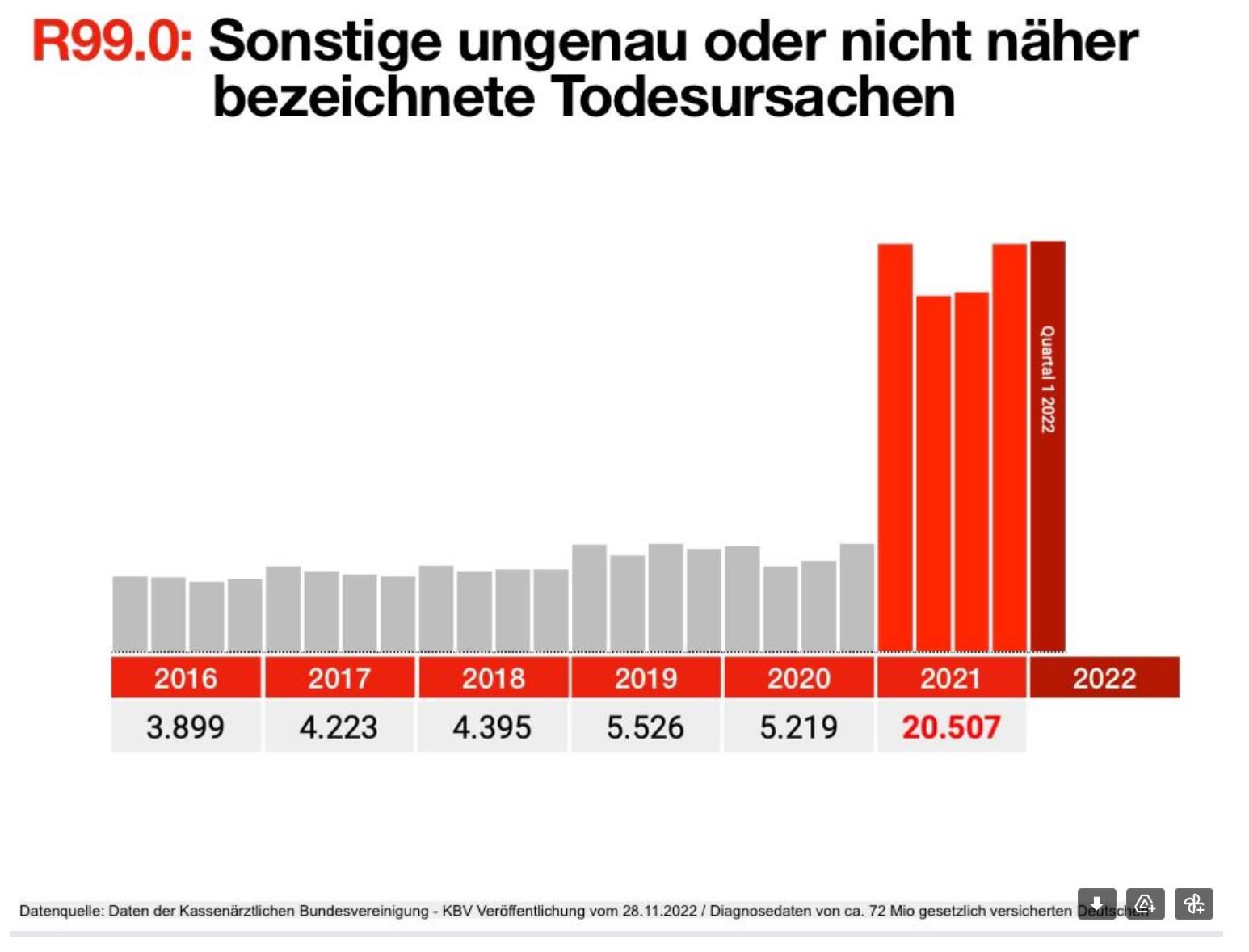 PlötzlichUndUnerwartet