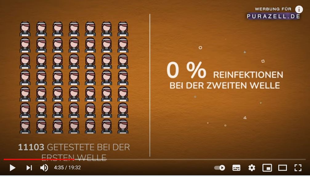 Werbung für Corona Impfung widerlegt! + neue Erkenntnisse 2